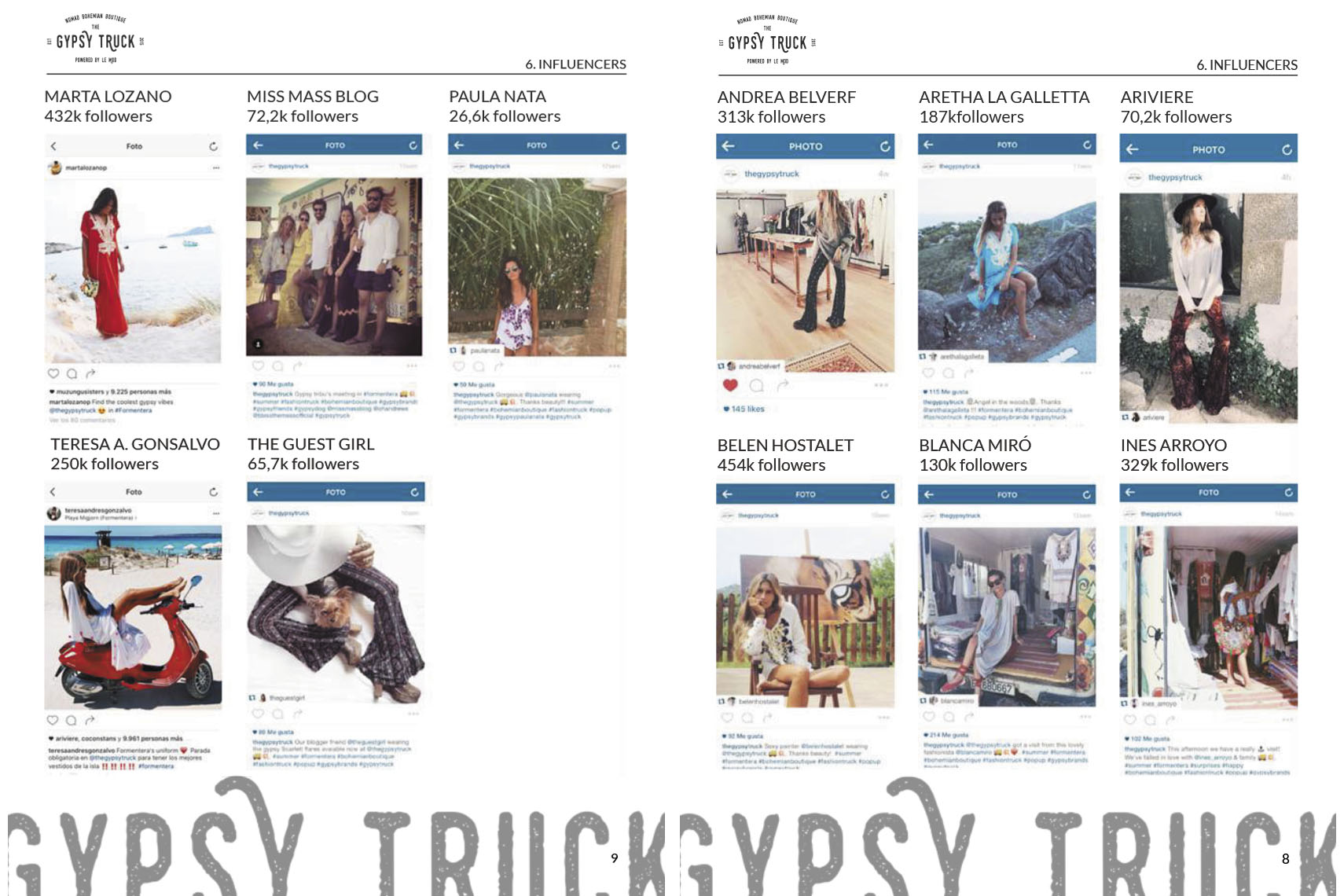 influencers-gypsy-truck-moda-malaga-marbella-sotogrande-2